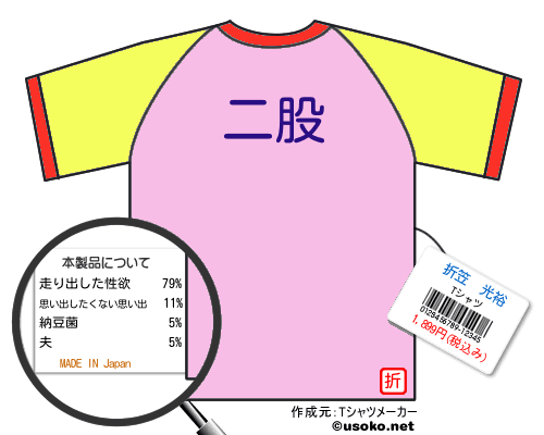 折笠　光裕のＴシャツメーカー結果