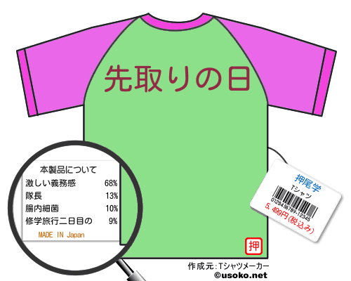 押尾学のＴシャツメーカー結果