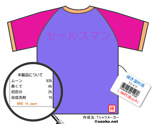 掃き溜め項のＴシャツメーカー結果