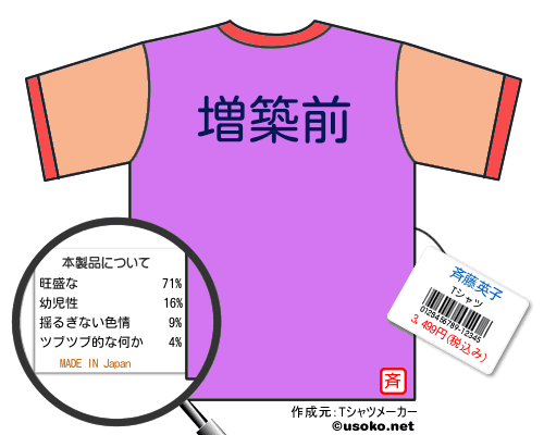 斉藤英子のＴシャツメーカー結果