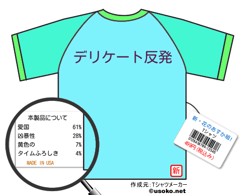 新・花のあすか組!のＴシャツメーカー結果
