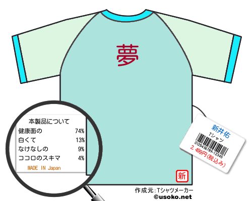 新井佑のＴシャツメーカー結果
