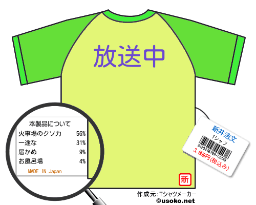 新井浩文のＴシャツメーカー結果