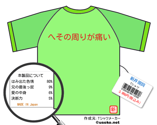 新井現詞のＴシャツメーカー結果