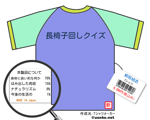 新垣結衣のＴシャツメーカー結果