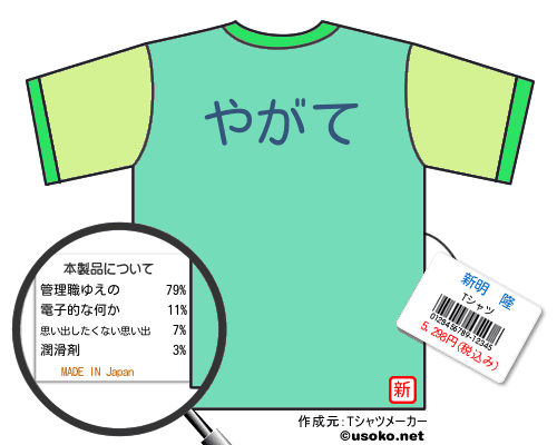 新明　隆のＴシャツメーカー結果
