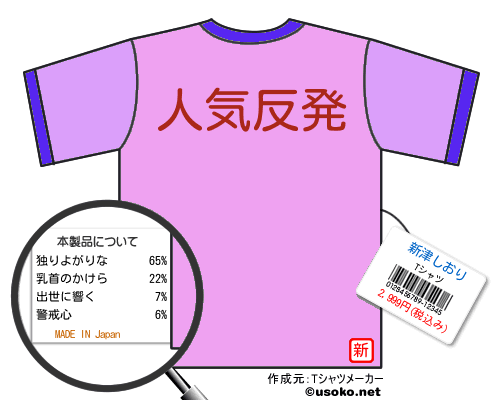 新津しおりのＴシャツメーカー結果