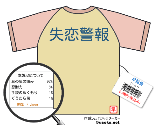 早見優のＴシャツメーカー結果