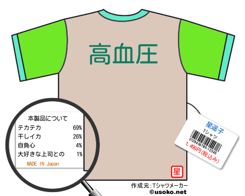 星遥子のＴシャツメーカー結果