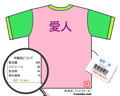 星野　泉のＴシャツメーカー結果