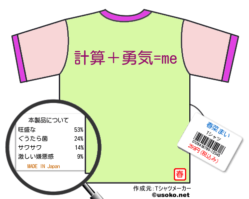 春菜まいのＴシャツメーカー結果