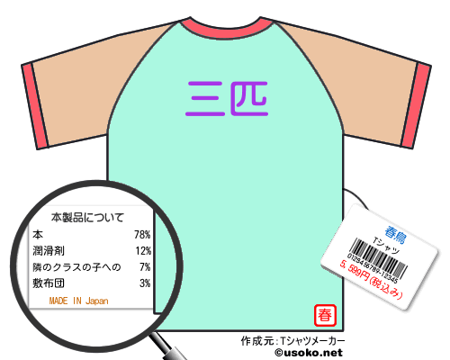 春鳥のＴシャツメーカー結果