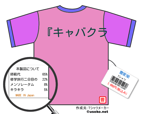 曹家榮のＴシャツメーカー結果
