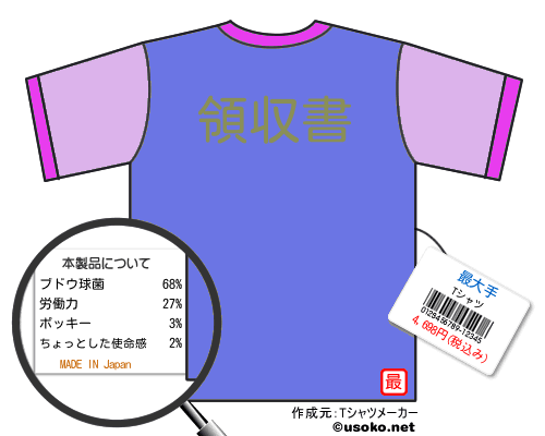 最大手のＴシャツメーカー結果