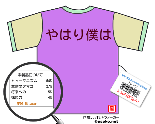 最強!都立あおい坂高校野球部のＴシャツメーカー結果