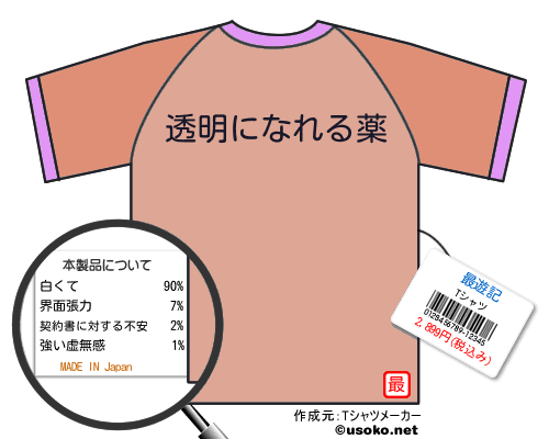 最遊記のＴシャツメーカー結果