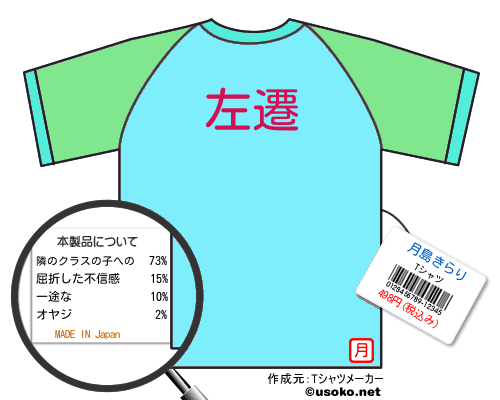 月島きらりのＴシャツメーカー結果