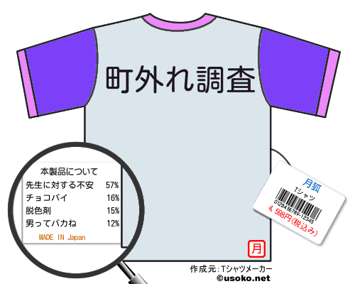 月狐のＴシャツメーカー結果
