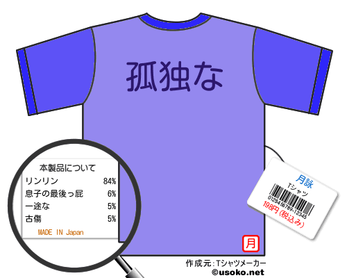 月詠のＴシャツメーカー結果