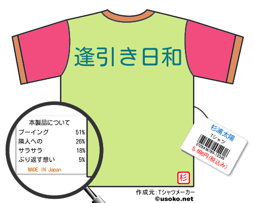 杉浦太陽のＴシャツメーカー結果