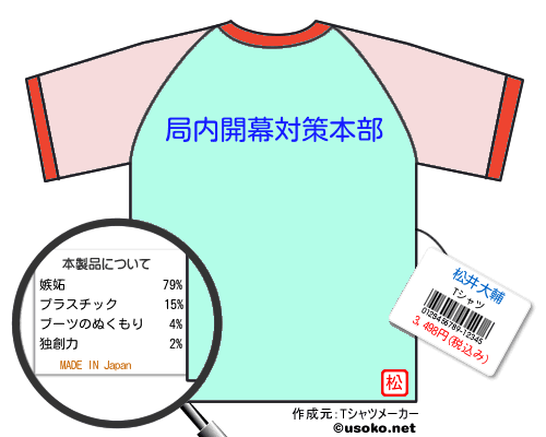 松井大輔のＴシャツメーカー結果