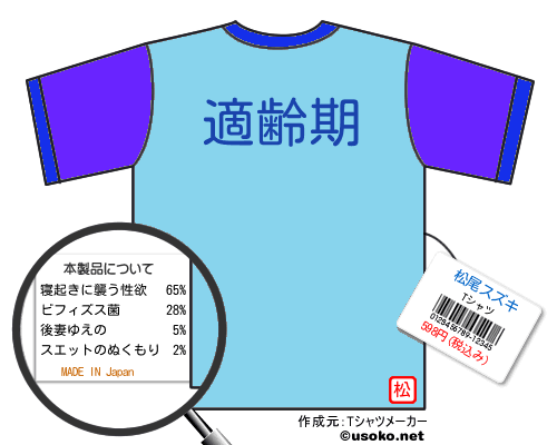 松尾スズキのＴシャツメーカー結果