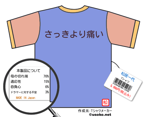 松居一代のＴシャツメーカー結果