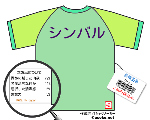 松嶋初音のＴシャツメーカー結果