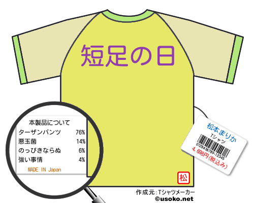 松本まりかのＴシャツメーカー結果