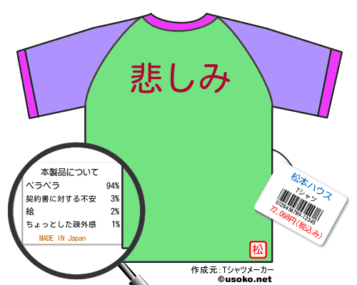 松本ハウスのＴシャツメーカー結果