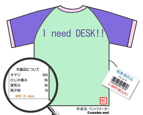 松本志のぶのＴシャツメーカー結果