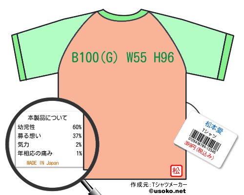 松本愛のＴシャツメーカー結果