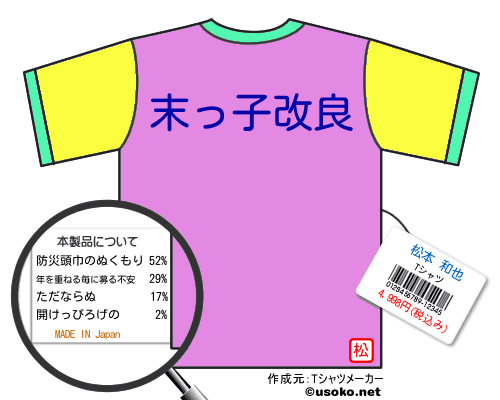 松本 和也のＴシャツメーカー結果