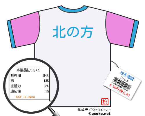 松永瑠里のＴシャツメーカー結果