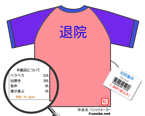 松田龍平のＴシャツメーカー結果