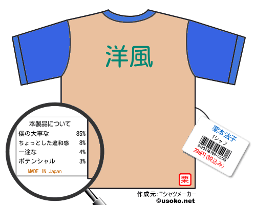 栗本法子のＴシャツメーカー結果