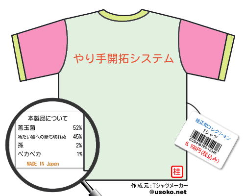 桂正和コレクションのＴシャツメーカー結果