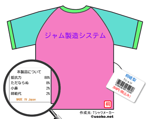 桐嵯梨のＴシャツメーカー結果