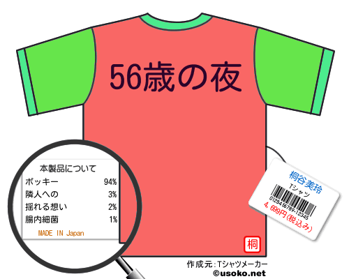 桐谷美玲のＴシャツメーカー結果
