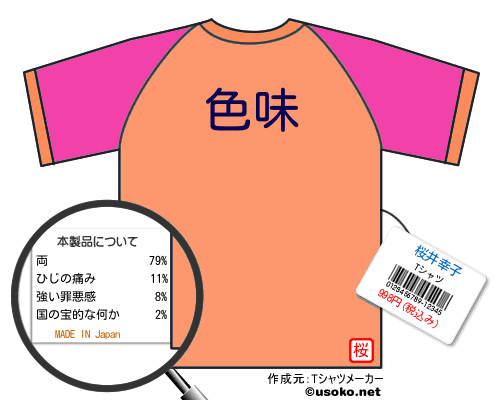 桜井幸子のＴシャツメーカー結果