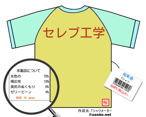 桜朱音のＴシャツメーカー結果