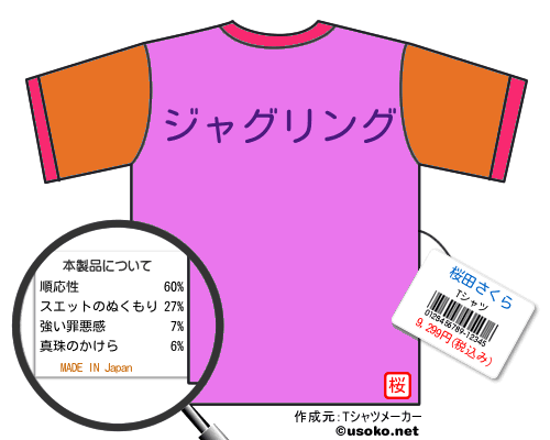桜田さくらのＴシャツメーカー結果