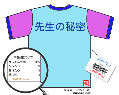 梶原ひかりのＴシャツメーカー結果