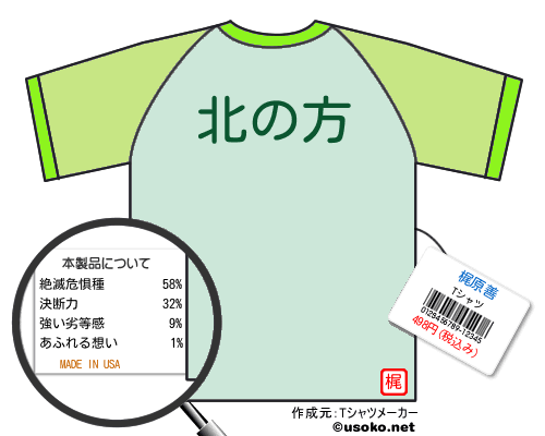 梶原善のＴシャツメーカー結果