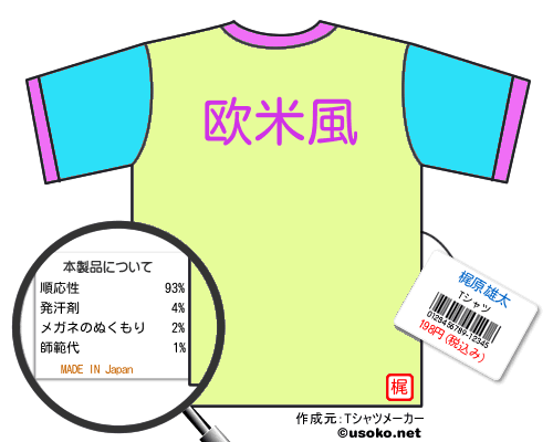 梶原雄太のＴシャツメーカー結果