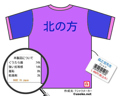 森之宮先生のＴシャツメーカー結果