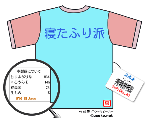 森勇治のＴシャツメーカー結果