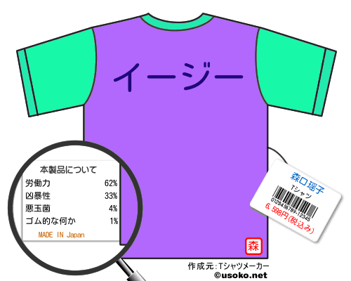 森口瑶子のＴシャツメーカー結果