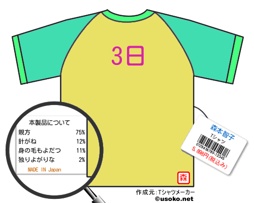 森本智子のＴシャツメーカー結果