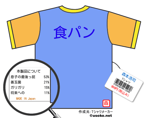 森本浩司のＴシャツメーカー結果